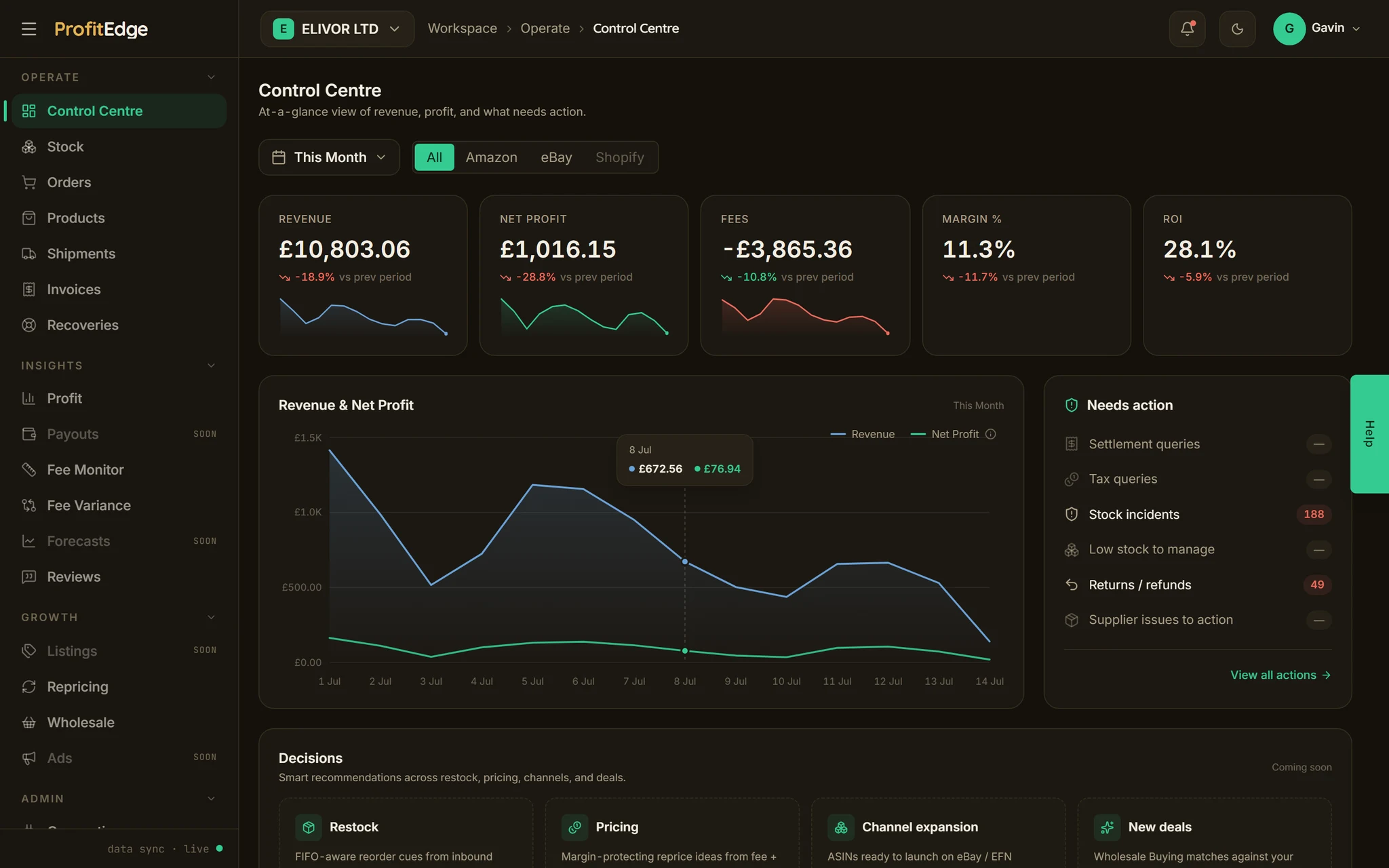 ProfitEdge Control Centre