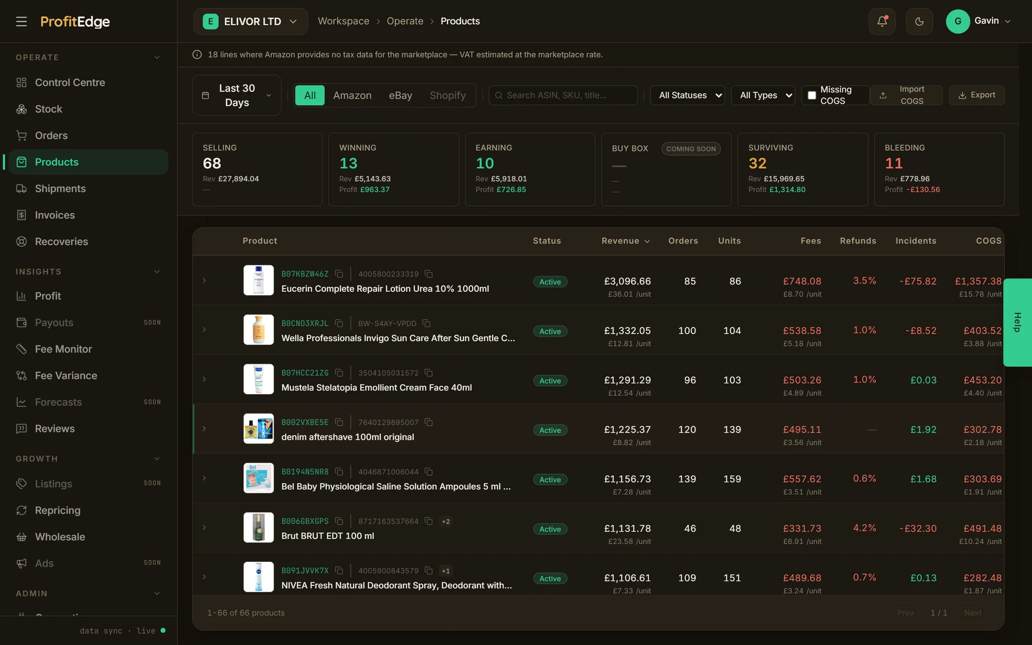 ProfitEdge Products