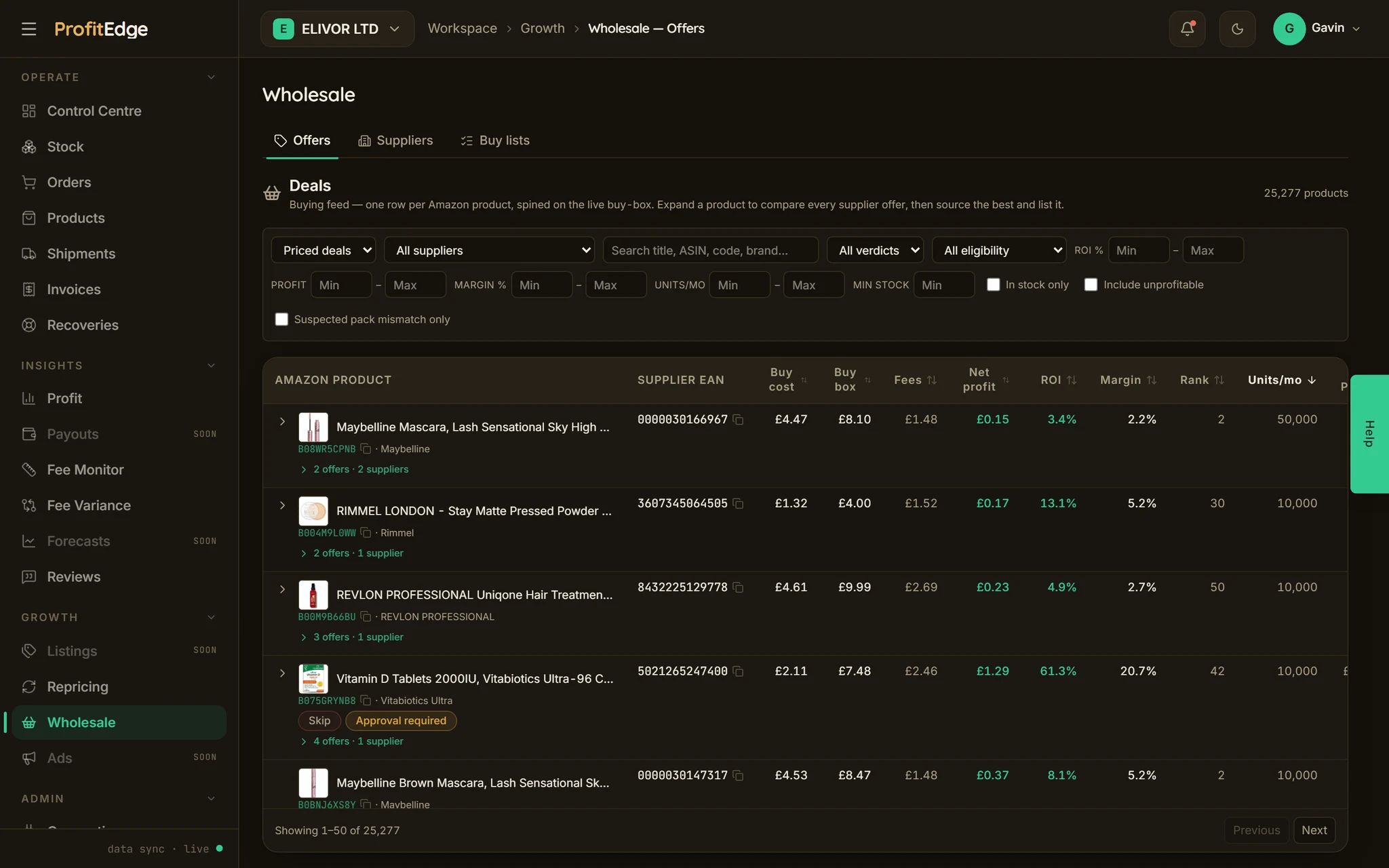 ProfitEdge Wholesale Buying